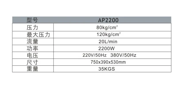 AP2200.spec.jpg