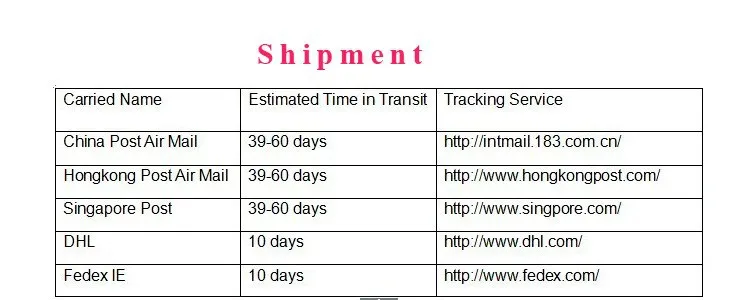 shipment