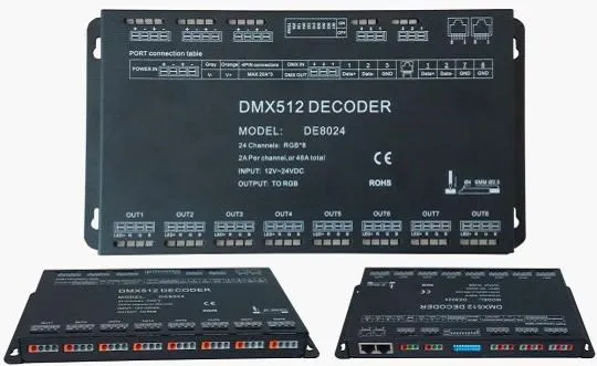 DE8024