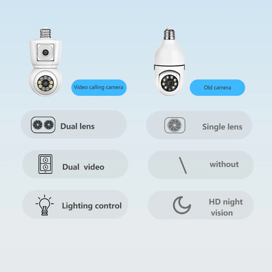 Security Camera Systems – 4K HD Wireless Home CCTV Kit Sets Security Camera Systems – 4K HD Wireless Home CCTV Kit Sets