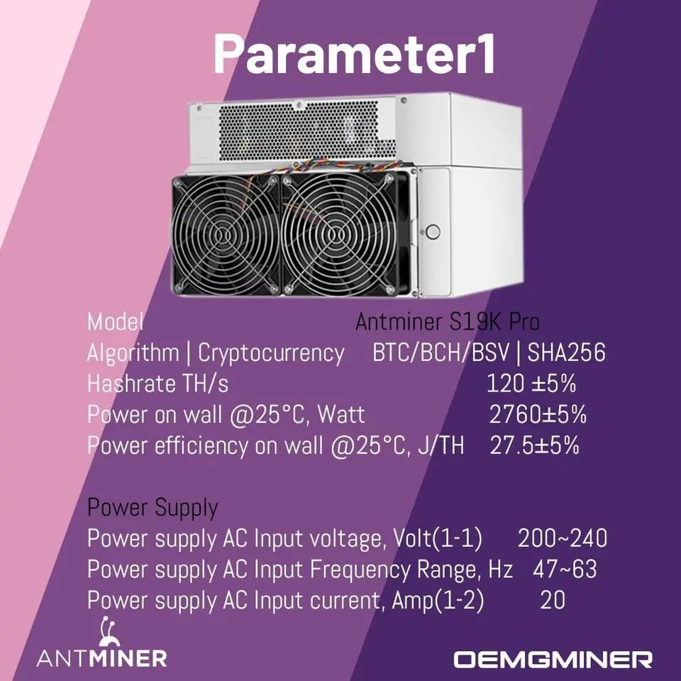 CR BUY 3 GET 2 FREE Antminer S19k pro 120Th 2760W Asic Miner Bitmain Crypto BTC Bitcoin Miner Mining
CR BUY 3 GET 2 FREE Antminer S19k pro 120Th 2760W Asic Miner Bitmain Crypto BTC Bitcoin Miner Mining