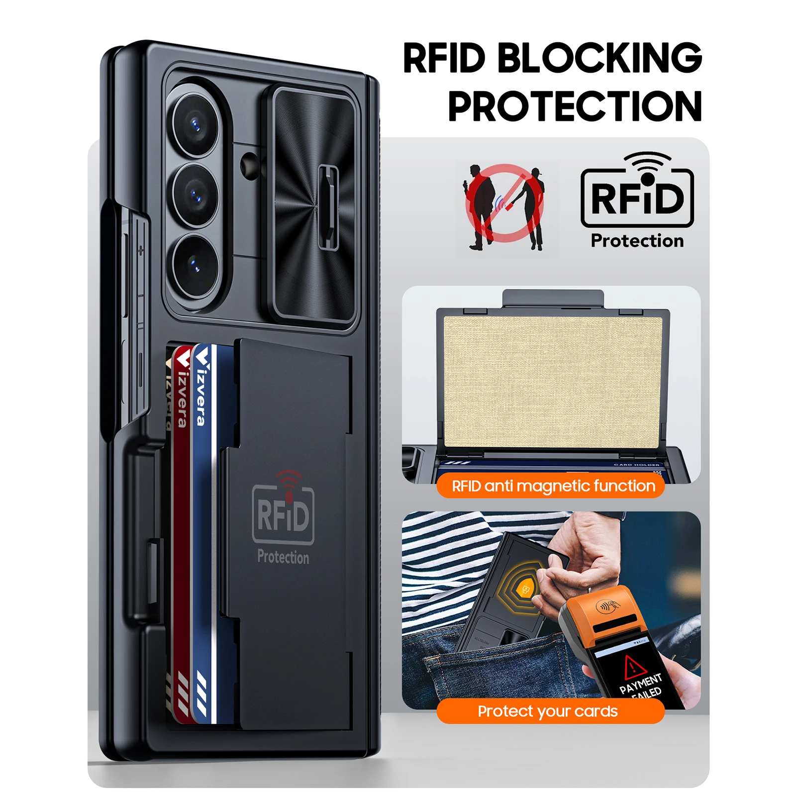 Titan Guard Galaxy Z Fold 7 Case With RFID Card holder Wallet Plus Hinge & Camera Cover Titan Guard Galaxy Z Fold 7 Case With RFID Card holder Wallet Plus Hinge & Camera Cover