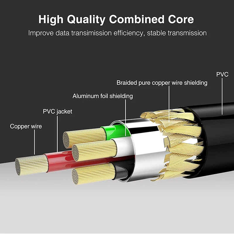 5 Pins MIDI Cable to usb USBC suitable Type-C MIDI Interface for ipad connection musical instrument Roland drum electronic drum 5 Pins MIDI Cable to usb USBC suitable Type-C MIDI Interface for ipad connection musical instrument Roland drum electronic drum