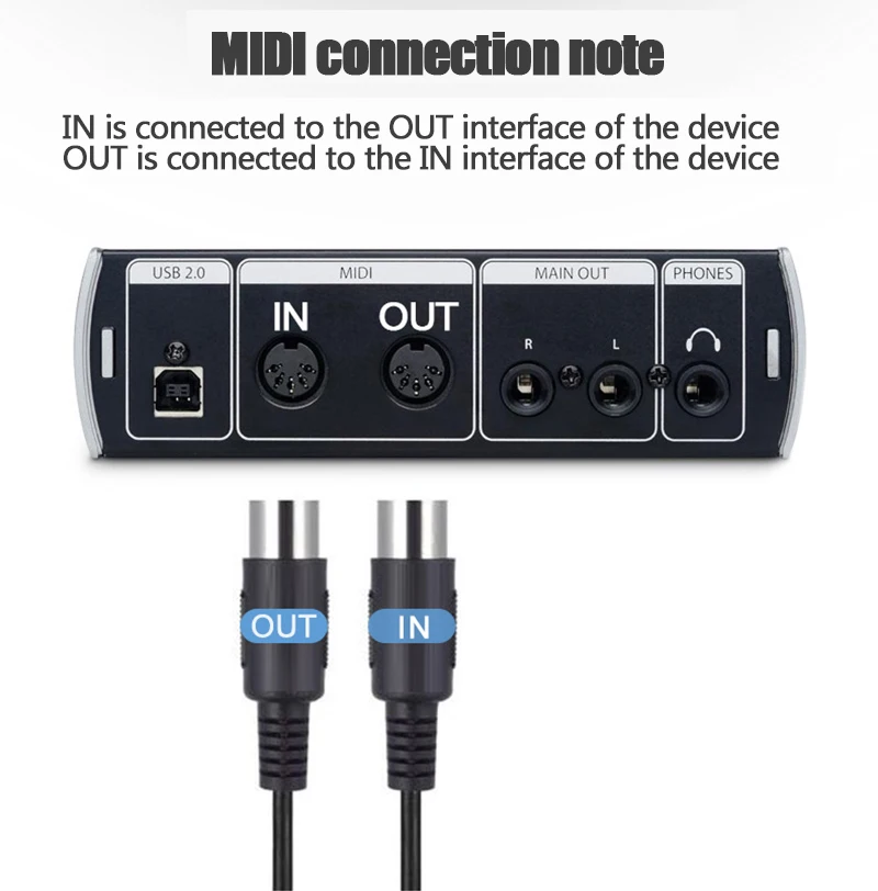 5 Pins MIDI Cable to usb USBC suitable Type-C MIDI Interface for ipad connection musical instrument Roland drum electronic drum 5 Pins MIDI Cable to usb USBC suitable Type-C MIDI Interface for ipad connection musical instrument Roland drum electronic drum
