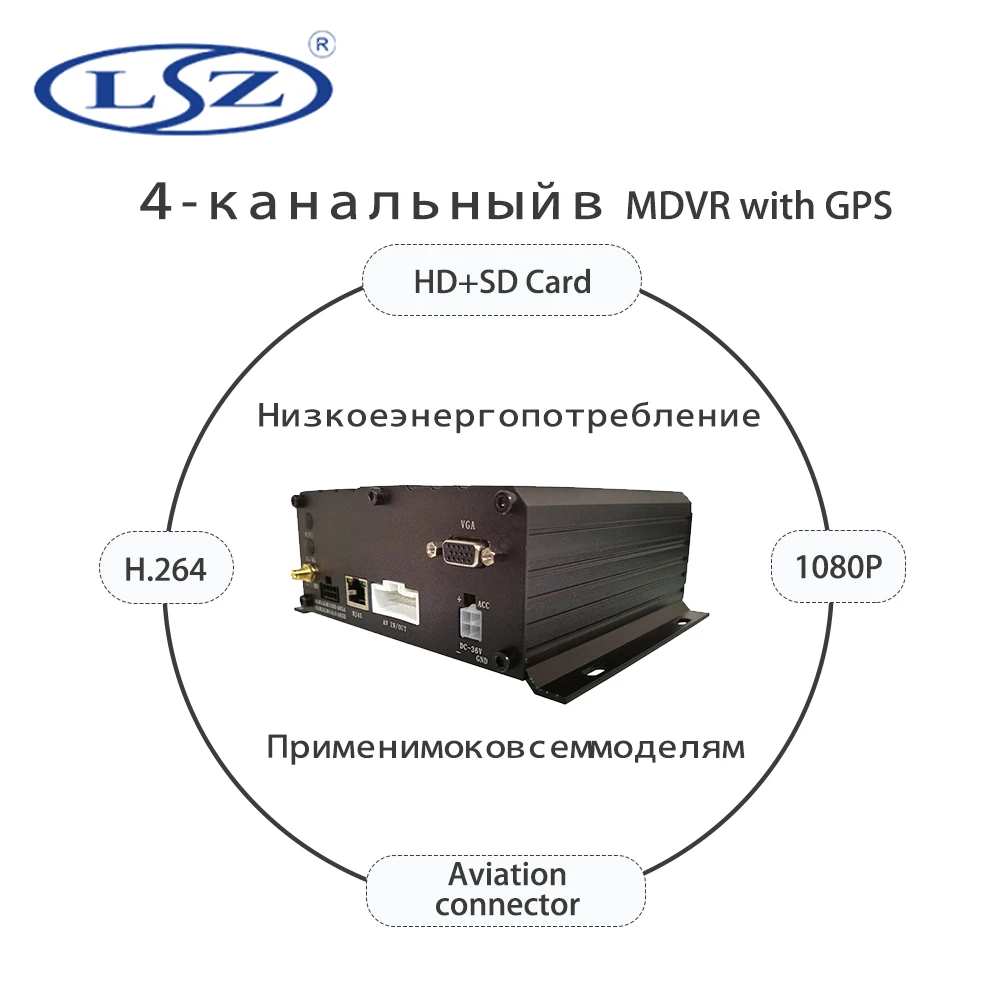 

4-канальное видеонаблюдение с жестким диском MDVR с GPS Встроенная защита от низкого напряжения Грузовик