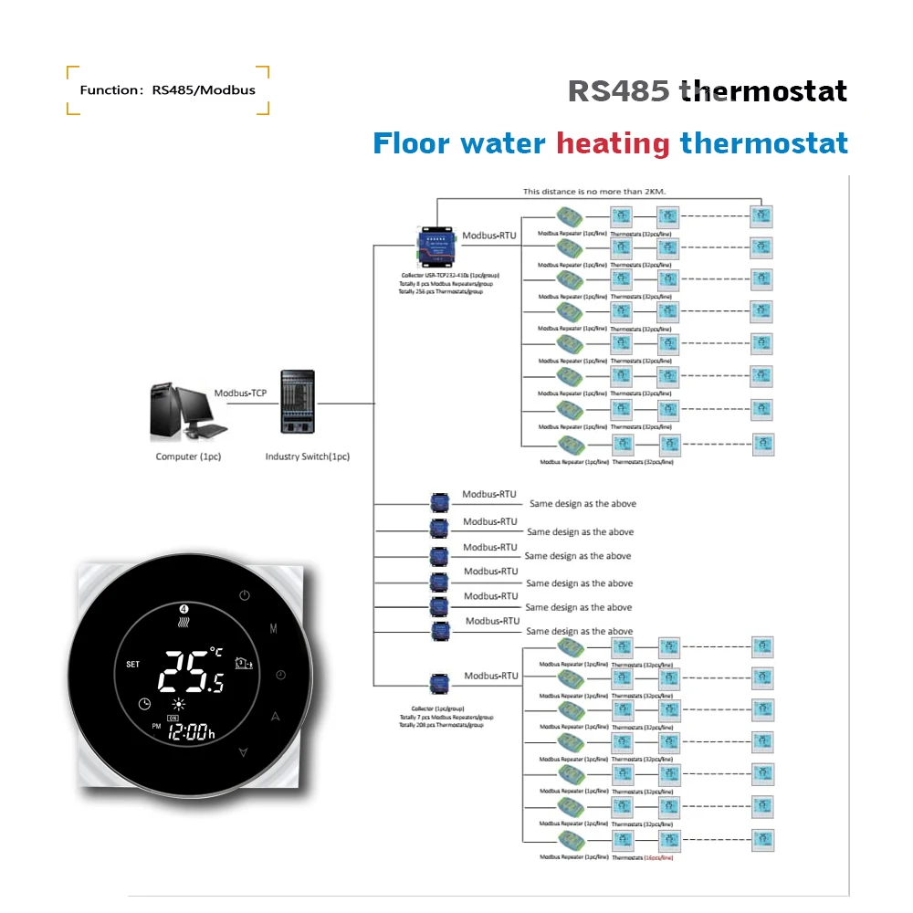 Modbus RS485 underfloor heating thermostat for warm water floor Heating 24VAC 95-240VAC optional
Modbus RS485 underfloor heating thermostat for warm water floor Heating 24VAC 95-240VAC optional