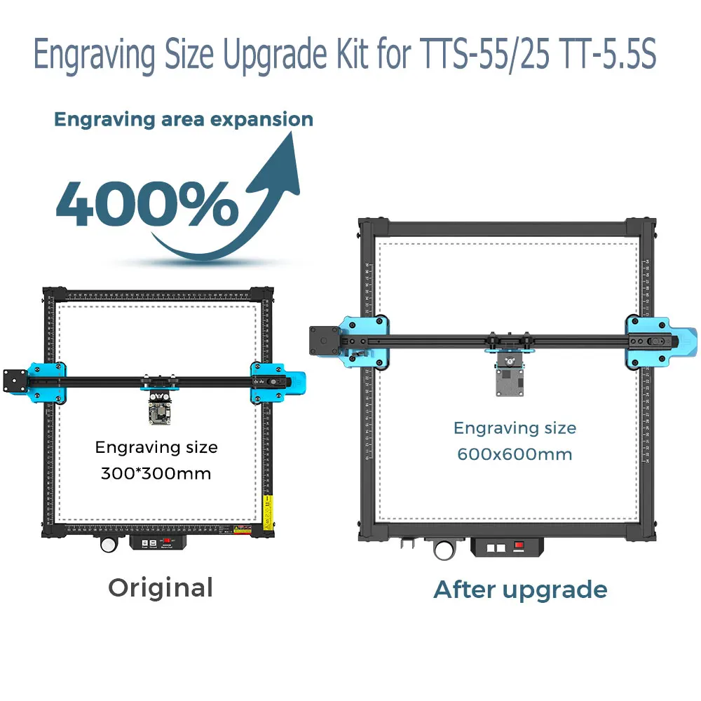 Laser Engraver Frame Diy Desktop Laser Engraving Aluminum Profile Frame Engraving Size Upgrade Kit600*600MM For TT-5.5S TTS55/25
Laser Engraver Frame Diy Desktop Laser Engraving Aluminum Profile Frame Engraving Size Upgrade Kit600*600MM For TT-5.5S TTS55/25
