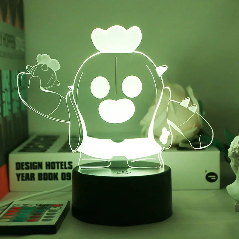 ANMIT LED Night Light Anime LED Acrylic Panel Lights 3D Black Base Touch Colorful Table Panel Lamp for Home Room Decoration
ANMIT LED Night Light Anime LED Acrylic Panel Lights 3D Black Base Touch Colorful Table Panel Lamp for Home Room Decoration