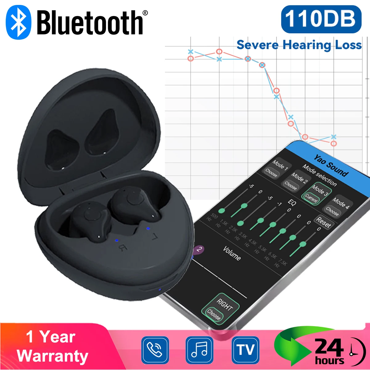Wireless Bluetooth Rechargeable Digital Audifonos 16 Channel Programmable Hearing Aid APP Control For Seniors and Adults
Wireless Bluetooth Rechargeable Digital Audifonos 16 Channel Programmable Hearing Aid APP Control For Seniors and Adults