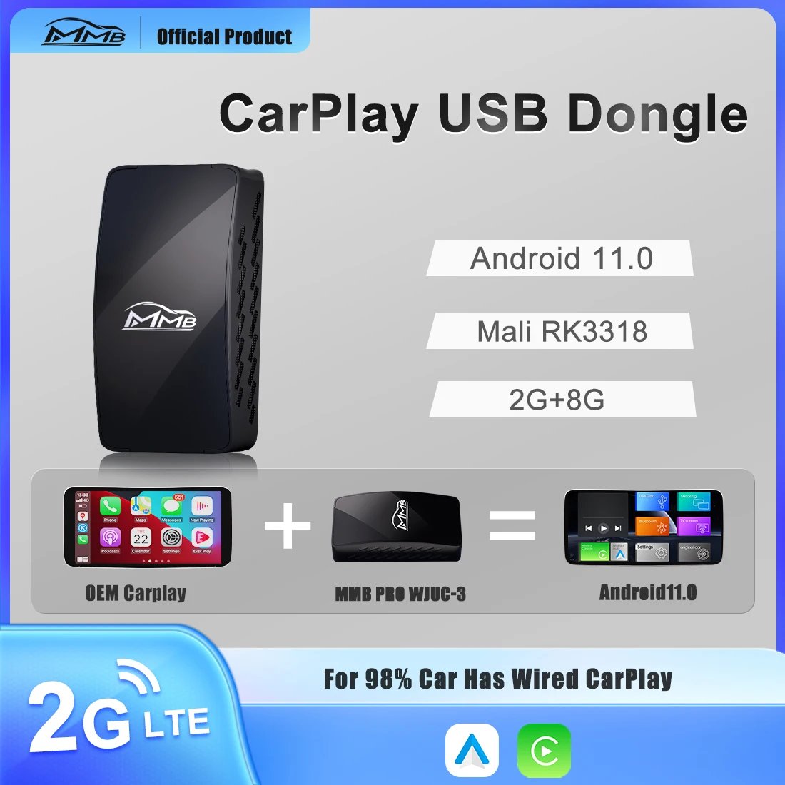 

MMB Pro CarPlay Ai Box USB Dongle Android OS 11.0 Netflix Youtube Wireless Android Auto 4Core For Mazda Toyota VW Benz Audi Ford