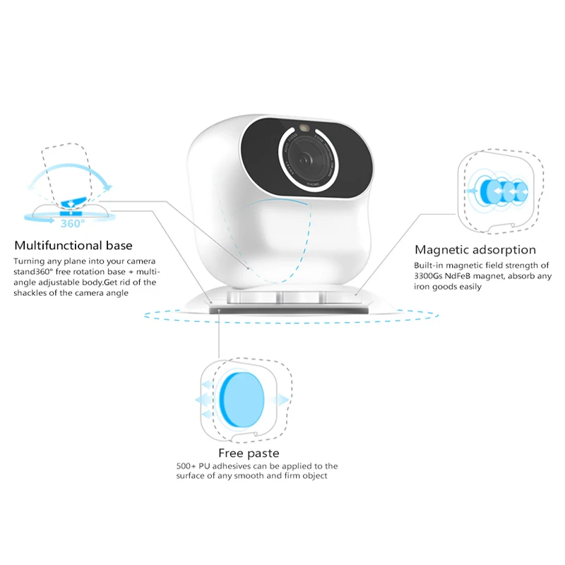 Камера Xiaomi Ai Camera 13mp Smart Gesture — Xiaomi-note.ru