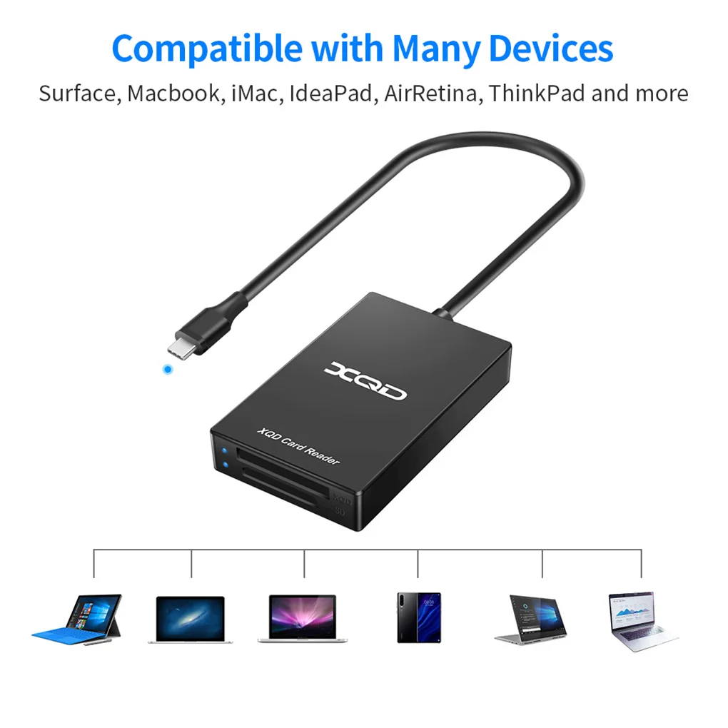 Rocketek Type c USB 3 0 SD XQD устройство для одновременной передачи карт памяти Sony серии M/G