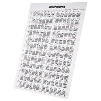 NEW-Acoustic / Electric Guitar Chord & Scale Chart Poster Tool Lessons Music Learning Aid Reference Tabs Chart 16Inch X 12Inch
NEW-Acoustic / Electric Guitar Chord & Scale Chart Poster Tool Lessons Music Learning Aid Reference Tabs Chart 16Inch X 12Inch