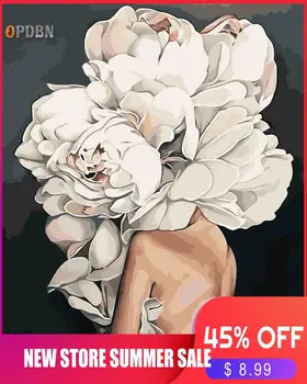 OPDBN Wall Art Canvas Painting by Number Posters Portrait Poster Canvas Painting for Living Room Home Decor No Frame
OPDBN Wall Art Canvas Painting by Number Posters Portrait Poster Canvas Painting for Living Room Home Decor No Frame