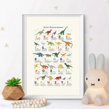 Dinosaur Alphabet Baby Nursery Wall Art Canvas Painting Educational ABC Posters and Prints Nordic Kids Decoration custome name
Dinosaur Alphabet Baby Nursery Wall Art Canvas Painting Educational ABC Posters and Prints Nordic Kids Decoration custome name