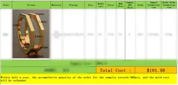 8-point nut ring samples order
8-point nut ring samples order