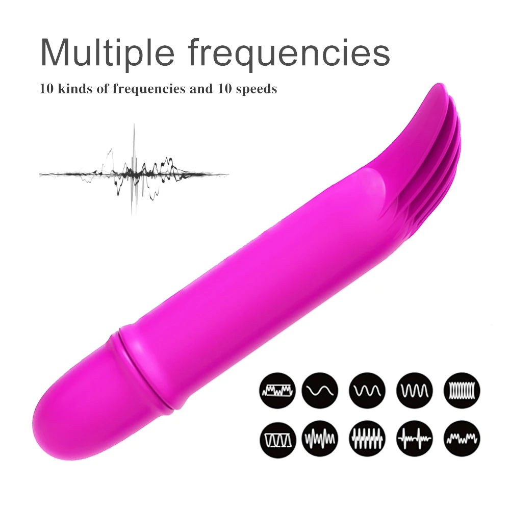 Анальный Вибратор Точки G