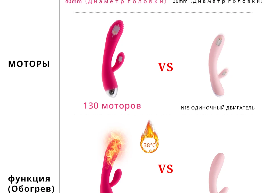 Фаллоимитатор С Режимом Фрикций