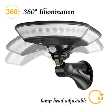 360° Luminous Solar Wall Light Led Motion Sensor Light Outdoor Solar Security Light Ip65 Waterproof Fence Light For Yard Garden
360° Luminous Solar Wall Light Led Motion Sensor Light Outdoor Solar Security Light Ip65 Waterproof Fence Light For Yard Garden