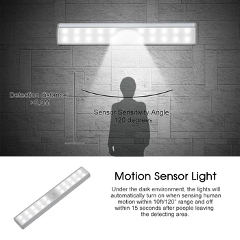 PIR Motion Sensor Wall Lamps Led Under Cabinet Lighs 20 LEDs Lightings For Wardrobe Cupboard Closet Kitchen Bedrooms Night Light
PIR Motion Sensor Wall Lamps Led Under Cabinet Lighs 20 LEDs Lightings For Wardrobe Cupboard Closet Kitchen Bedrooms Night Light