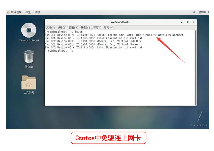 centos lsusb centos lsusb