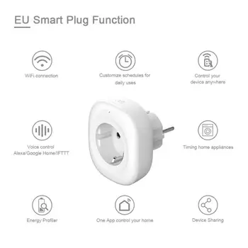 EU Wall Outlet WiFi Socket Wireless Smart Plug Switch Outlet Timer Control Power Voice Control for Amazon Alexa Google IFTTT
EU Wall Outlet WiFi Socket Wireless Smart Plug Switch Outlet Timer Control Power Voice Control for Amazon Alexa Google IFTTT