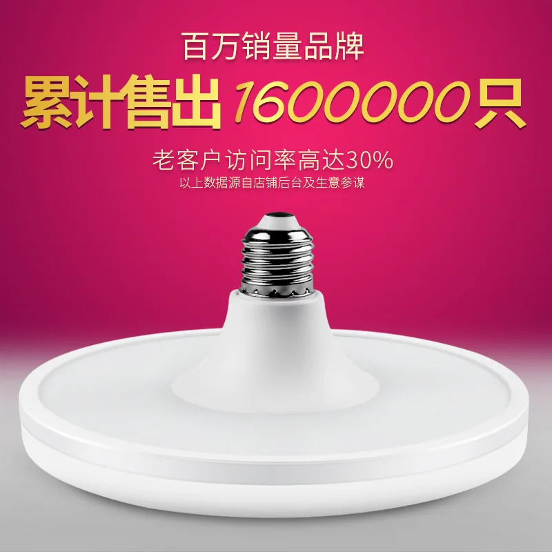 LED Bulb Bright Energy Saving White Lamp E27 Edison Screw Ceiling Factory Workshop Lighting Household Electric
LED Bulb Bright Energy Saving White Lamp E27 Edison Screw Ceiling Factory Workshop Lighting Household Electric