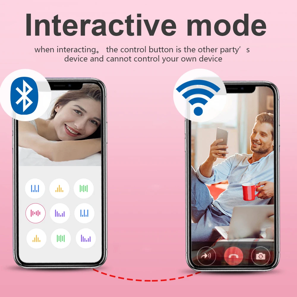 Женский Вибратор С Приложением