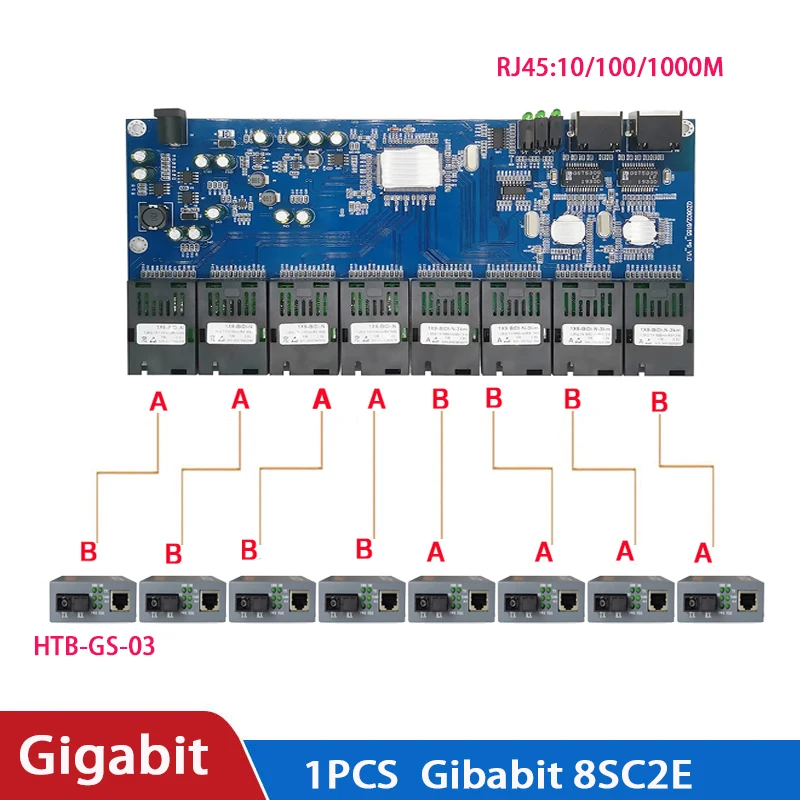 Коммутатор Gigabit Ethernet волоконно оптический преобразователь 8 Порты и разъёмы 1 25 г