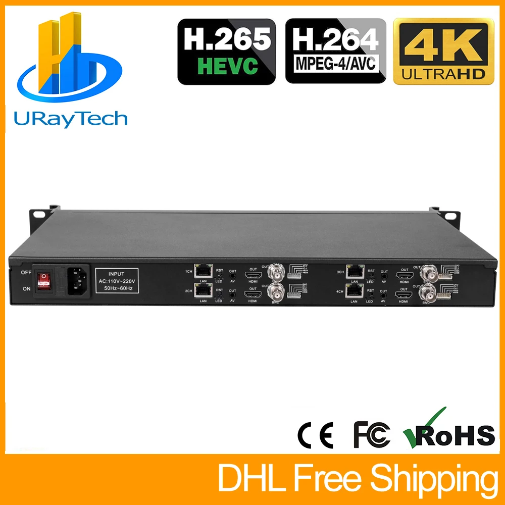 

1U Rack 4 Channels H.265 H.264 IP Camera to HDMI CVBS Video Streaming Decoder for Decoding RTSP UDP M3U8 HLS SRT RTMP RTP etc