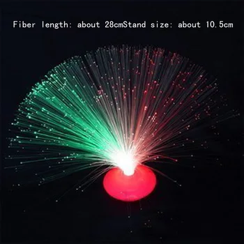 8 Patterns Of Gradient Color LED Fiber Optic Night Light Indoor Decoration Children's Holiday Christmas Gift 
8 Patterns Of Gradient Color LED Fiber Optic Night Light Indoor Decoration Children's Holiday Christmas Gift