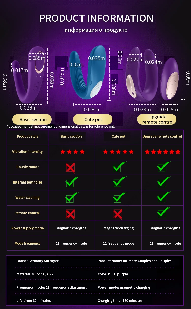 Вибратор Satisfyer Partner Plus Remote