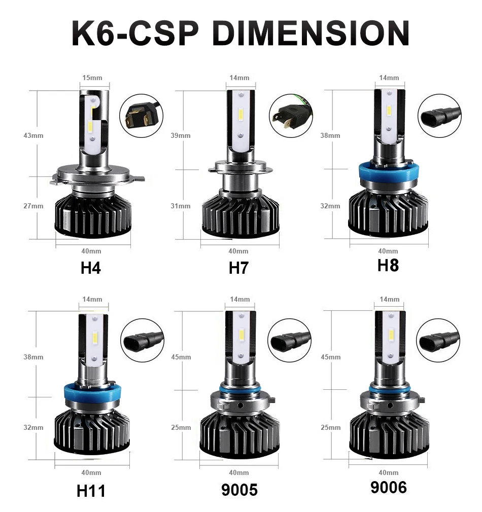 hlxg Mini H4 Led H7 with Lumileds ZES 5000K LED 12000LM 72W/set Lampada H1 Bulb HB3 9005 9006 hb4 Fog Light 4300K H8 H11 6500K H018fe4ef83914a019985ae5a19ba51b4u H018fe4ef83914a019985ae5a19ba51b4u hlxg Mini H4 Led H7 with Lumileds ZES 5000K LED 12000LM 72W/set Lampada H1 Bulb HB3 9005 9006 hb4 Fog Light 4300K H8 H11 6500K