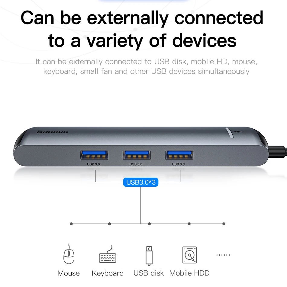 Baseus usb хаб 3 0 USB C концентратор для MacBook Pro Type RJ45 HDMI кардридер адаптер разветвитель