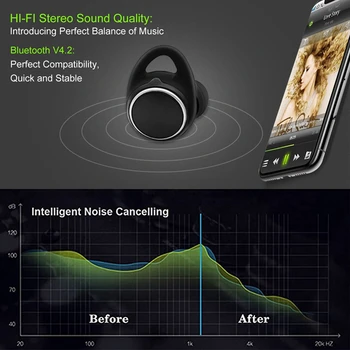 BS01 Press HD Stereo TWS Bluetooth Headset,Wireless Sports Headset with Rotatable Charging Cover, Sweatproof Pairing Headsets
BS01 Press HD Stereo TWS Bluetooth Headset,Wireless Sports Headset with Rotatable Charging Cover, Sweatproof Pairing Headsets