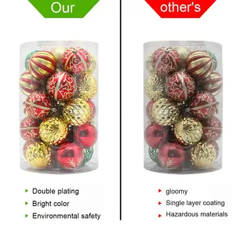 2020 Christmas Tree Balls Ornament Home Decoration For Tree House Durable Balls Craft Gifts For Wedding Party Decor 31pcs
2020 Christmas Tree Balls Ornament Home Decoration For Tree House Durable Balls Craft Gifts For Wedding Party Decor 31pcs