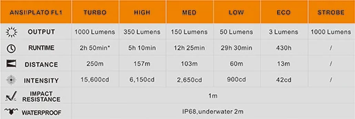PD35 V2.0 19