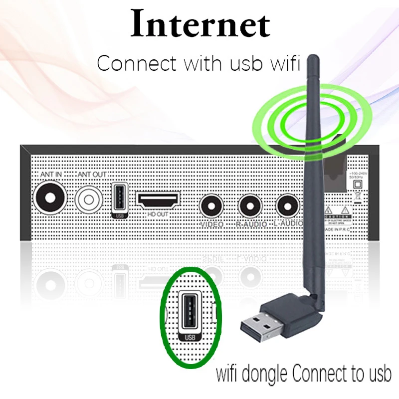 ТВ тюнер dvb t2 приставка цифровой бокс с поддержкой тв для телевизора H.264 Wi Fi USB IPTV M3u