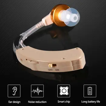 This Sound Amplifier Ideal Perfect Choice Alternative To Custom Hearing Aids For Adults Hearing Aids Sound Amplifiers
This Sound Amplifier Ideal Perfect Choice Alternative To Custom Hearing Aids For Adults Hearing Aids Sound Amplifiers