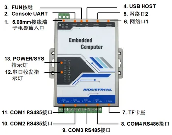 Gt6657 Embedded Industrial Computer Serial Server Multi-core Processor Linux System
Gt6657 Embedded Industrial Computer Serial Server Multi-core Processor Linux System