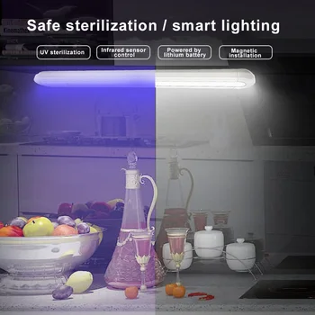 Home Smart UVC Germicidal Lamp LED Induction Lamp Portable Cabinet Wardrobe Sterilization Lamp
Home Smart UVC Germicidal Lamp LED Induction Lamp Portable Cabinet Wardrobe Sterilization Lamp