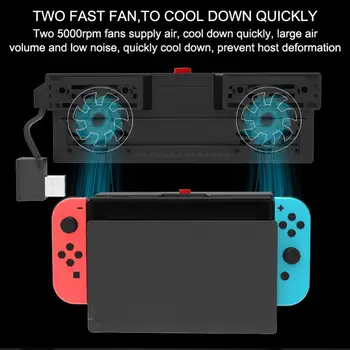 iPega PG-9155 Cooling Fan With 2 Strong Cooler Fans with Dust-proof cover For Nintendo Switch Console
iPega PG-9155 Cooling Fan With 2 Strong Cooler Fans with Dust-proof cover For Nintendo Switch Console