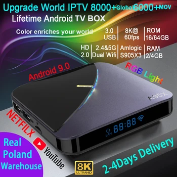 8000+tv Program A95X F3 RGB Light IPTV Box Arabic tv box for IPTV,free shipping,free for life,no monthly or yearly pay IPTV BOX
8000+tv Program A95X F3 RGB Light IPTV Box Arabic tv box for IPTV,free shipping,free for life,no monthly or yearly pay IPTV BOX