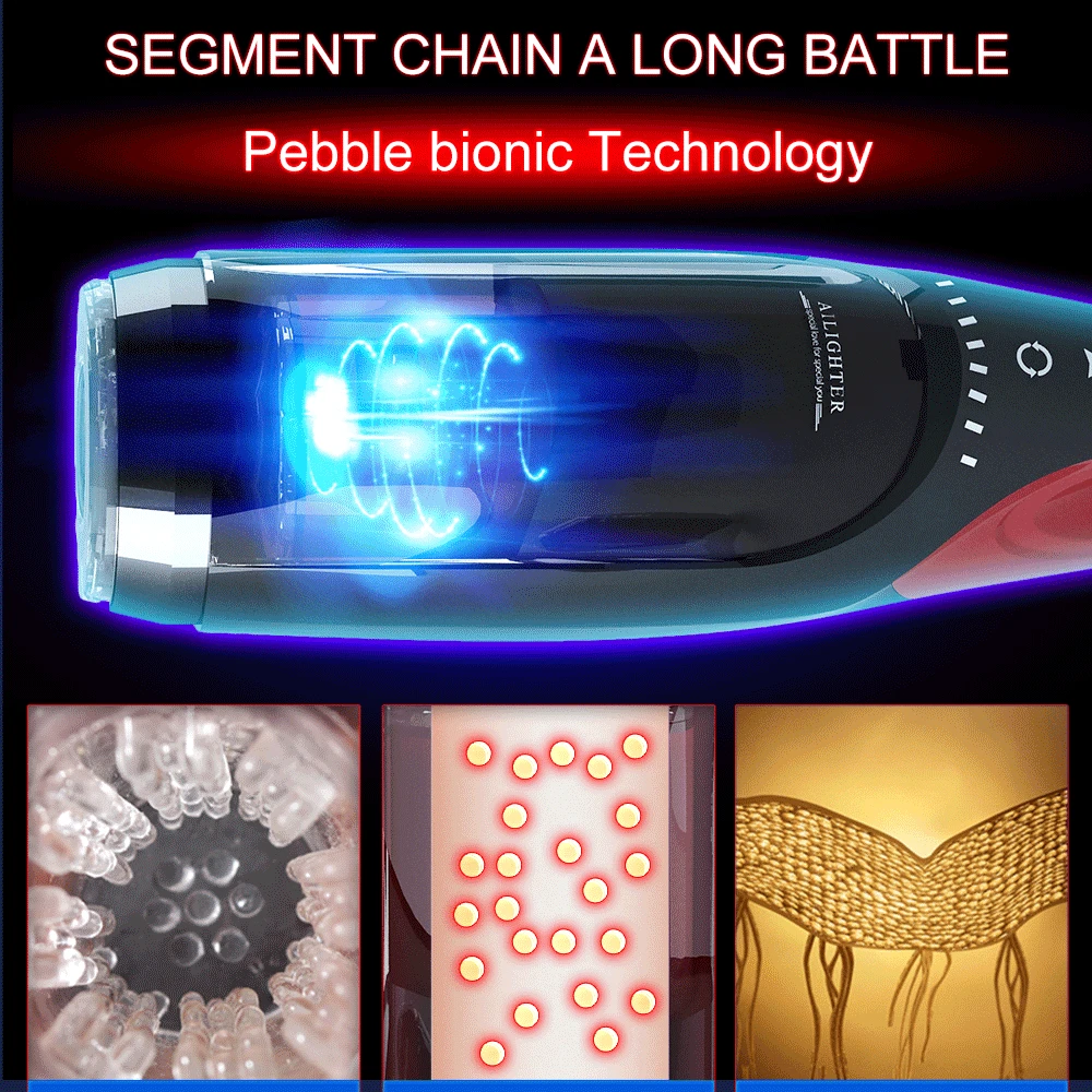 Нагрев Мастурбатор