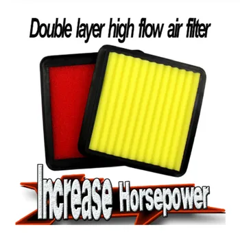 for Subaru Outback 3.6L 2010-2019 Improve Horsepower Car Air Filter Auto High Flow Air Filter Automobile Double layer Air Filter
for Subaru Outback 3.6L 2010-2019 Improve Horsepower Car Air Filter Auto High Flow Air Filter Automobile Double layer Air Filter