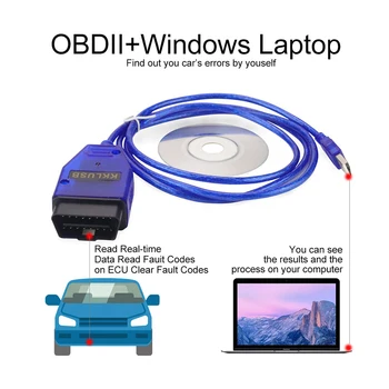 OBD2 USB Cable KKL 409.1 Auto Scanner Cable Scan Tool For Seat Diagnostic Tools Car Styling
OBD2 USB Cable KKL 409.1 Auto Scanner Cable Scan Tool For Seat Diagnostic Tools Car Styling
