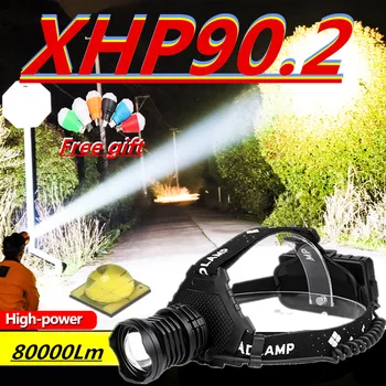 XHP90.2 NEW Led headlamp Headlight the most powerful 32W head lamp zoom power bank 7800mAh 18650 battery
XHP90.2 NEW Led headlamp Headlight the most powerful 32W head lamp zoom power bank 7800mAh 18650 battery