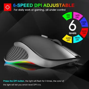 Imice X6 Gaming Mouse 3200 DPI Adjustable USB Wired Mouse for PC Laptop Computer R2JB
Imice X6 Gaming Mouse 3200 DPI Adjustable USB Wired Mouse for PC Laptop Computer R2JB