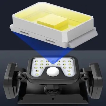 3 Heads Durable Foldable Wall Lamp Wall Light Spotlight Waterproof Rotatable PIR Outdoor Garden
3 Heads Durable Foldable Wall Lamp Wall Light Spotlight Waterproof Rotatable PIR Outdoor Garden