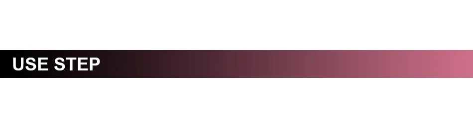 4-使用方法-Banner